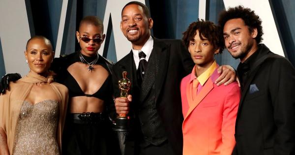 Will Smith’s Family Guide: See the Star’s Children and Their Mothers