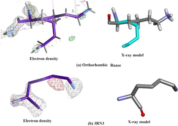 figure 20