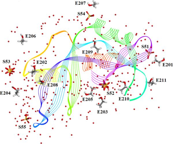 figure 21