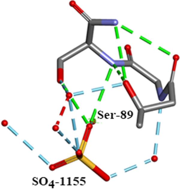 figure 24