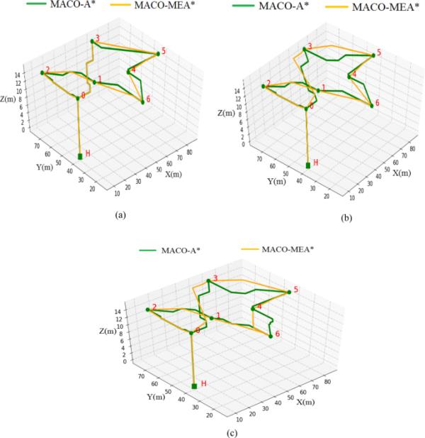 figure 16